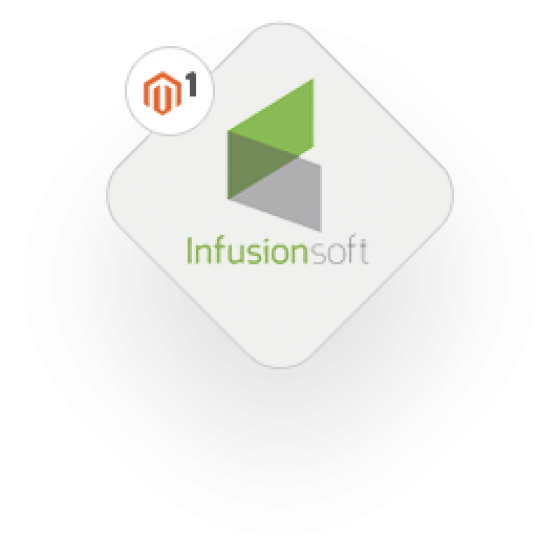 Magento 1 Infusionsoft CRM Integration