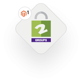 Magento 1 Not2Order - Groups feature